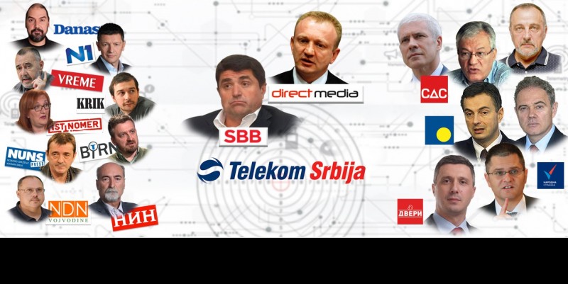Još u toku pregovora o akviziciji Kopernikusa od strane Telekoma, mediji povezani sa Draganom Šoalkom i operaterom SBB započeli su kampanju sa ciljem da spreče Telekom da uspešno završi započete pregovore. Kampanji se vremenom priključio veliki broj medija, novinarskih udruženja, opozicionih političkih partija i pojedinaca. Učešćem u kampanji protiv Telekoma, a u korist uspostavljanja monopola jedne privatne firme na tržištu telekomunikacija, ova grupa organizacija i pojedinaca u praksi je demonstrirala interesnu povezanost sa poslovnim carstvima Dragana Šolaka i Dragana Đilasa